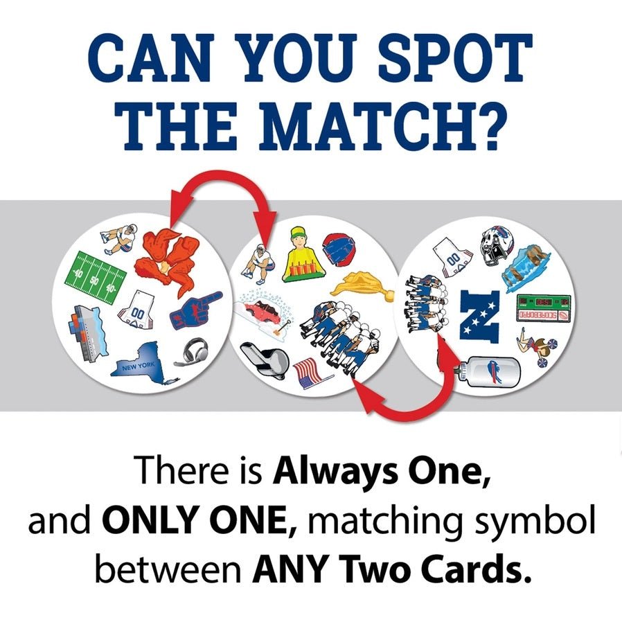 Buffalo Bills Spot It! Card Game. Spot the matches football & Bills edition. 55 cards. - Little Gift Nook
