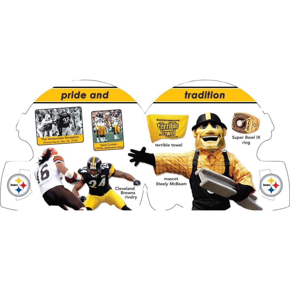 Pittsburgh Steelers 101 Board Book. Inside book.
