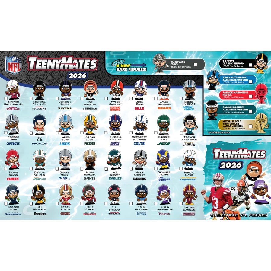2026 NFL TeenyMates collectible figures collection sheet list on a white background. Little Gift Nook