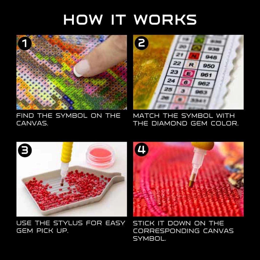 Step-by-step guide on how to use diamond painting craft set, with images and text instructions.