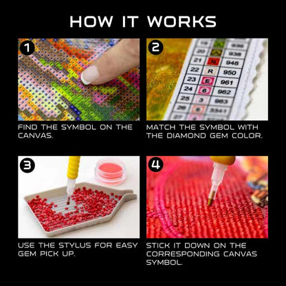 Step-by-step guide on how to use diamond painting craft set, with images and text instructions.