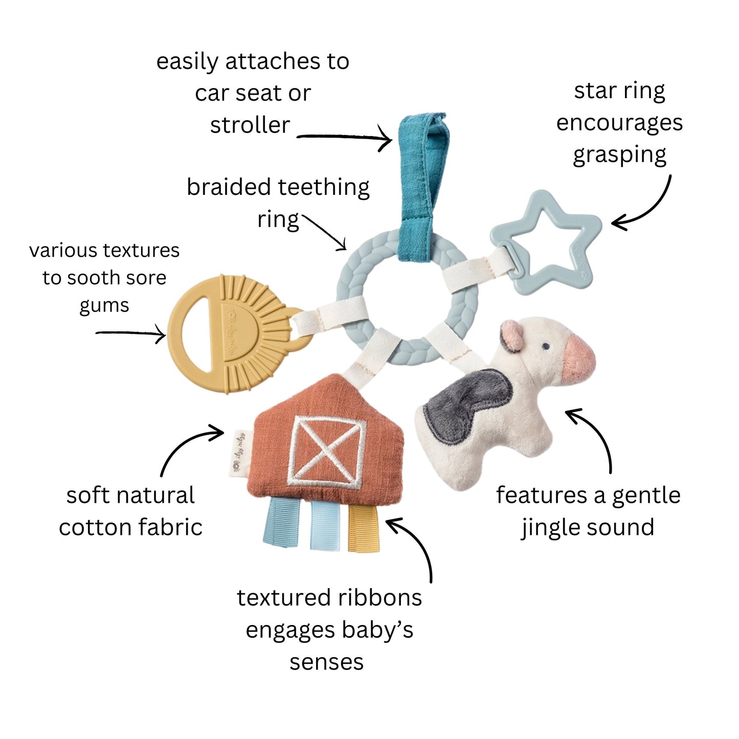 Itzy Ritzy Busy Ring Farm Teething Toy details of each attachment - textured teethers, little taggie sensory plush barn, jingle sound cow, strap to attach to car seat or stroller - Little Gift Nook