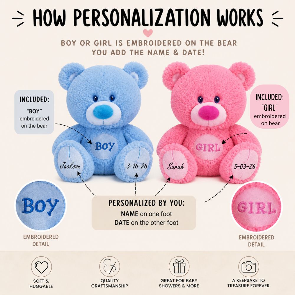 Two teddy bears, one blue and one pink, with text explaining how to personalize them with names and dates.
