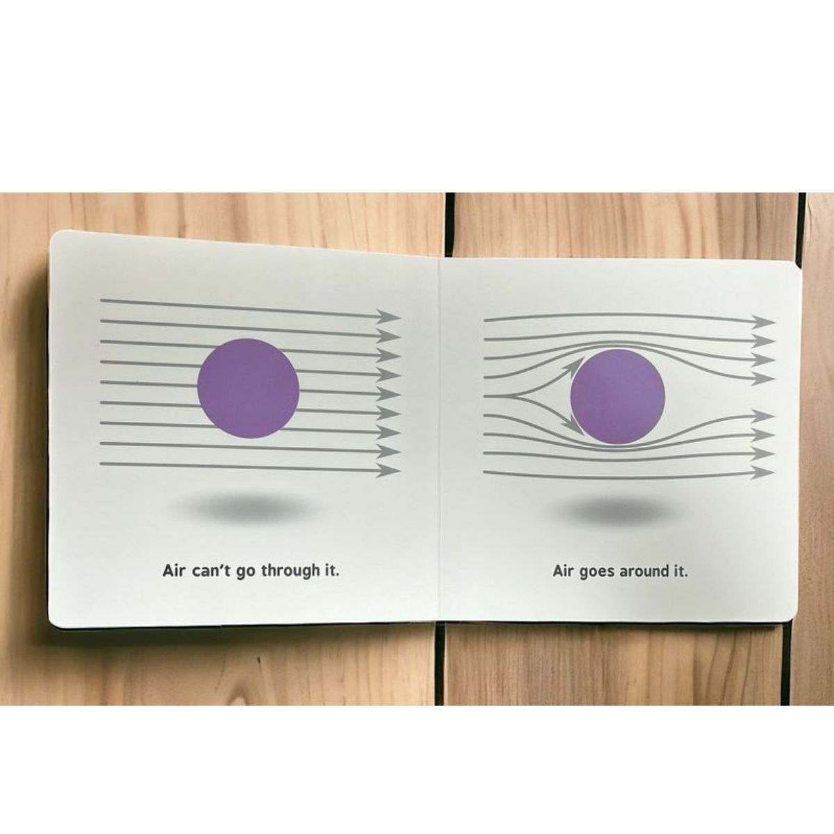 Open book "Rocket Science for Babies" with diagrams and text of balls and air on a wooden surface.