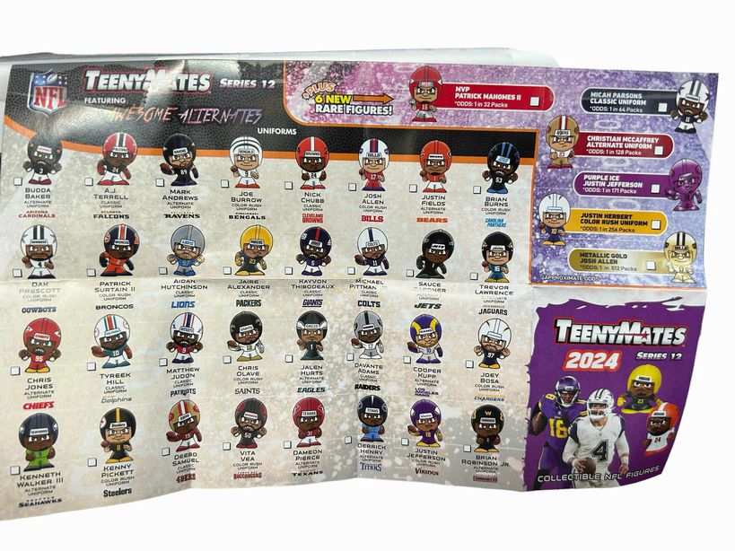 NFL Teeny Mates 2024 Mystery Collectible list of possible finds in each bag.  2 figures in each bag. Collect all 32 possible team figures and 6 rare ones. - Little Gift Nook