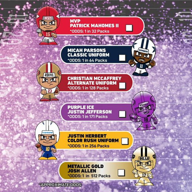 NFL Teeny Mates 2024 Mystery Collectible bags.  2 figures in each. 6 rare possible players plus 32 other players. 6 rare players for these bags included: MVP Patrick Mahomes II, Micah Parsons, Chrstian Mccaffrey, Purple Justin Jefferson, Justin Herbert, and Gold Josh Allen!- Little Gift Nook