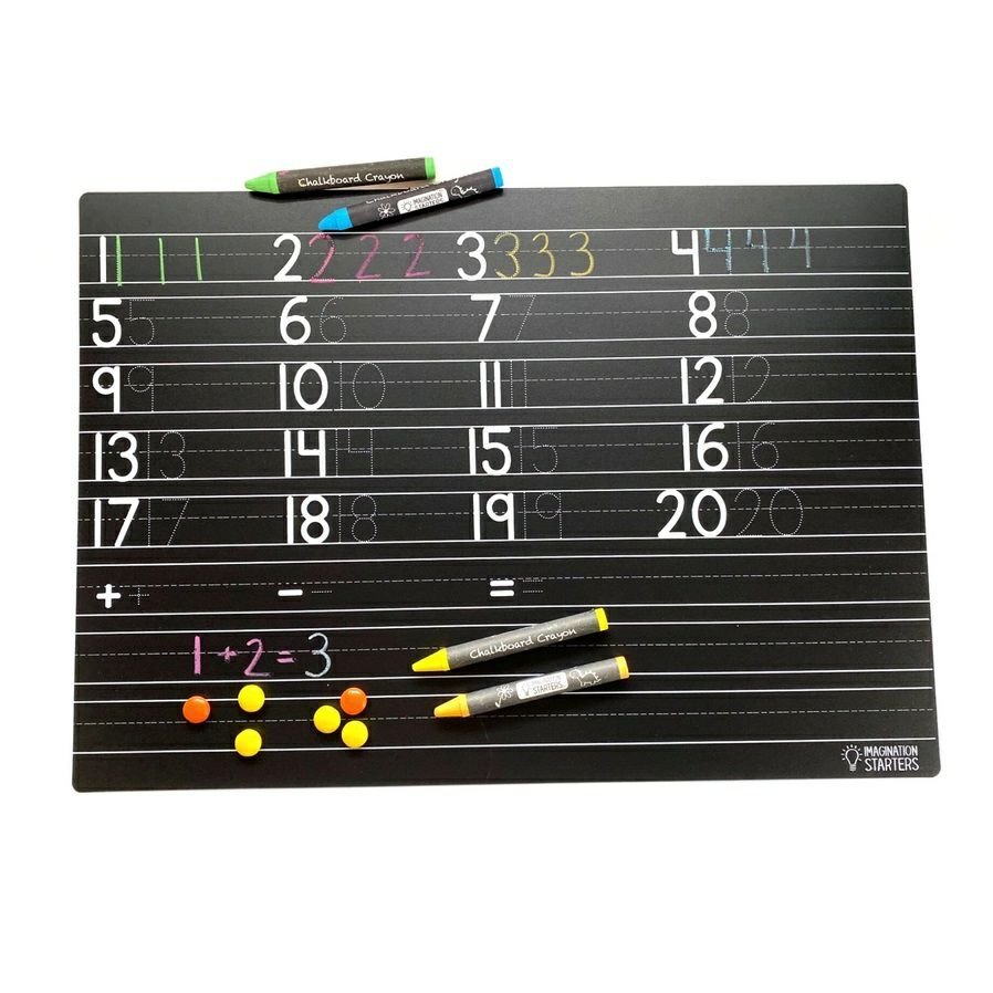 Imagination Starters Reusable wipe off Numbers Practice Placemat with crayons to trace and write sitting on a white background.