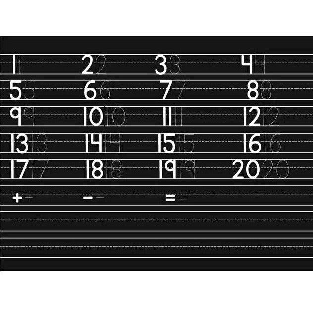 Imagination Starters Reusable wipe ff Numbers Practice Placemat in black plastic with lines and numbers for tracing sitting on white background. 